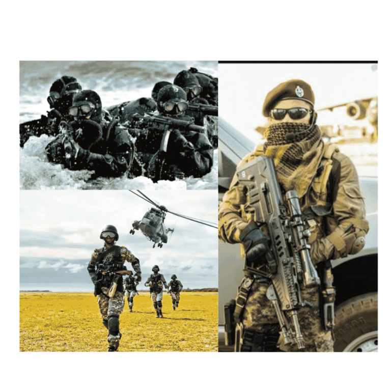 Special Forces of India: The Role of Elite Units in Modern Warfare